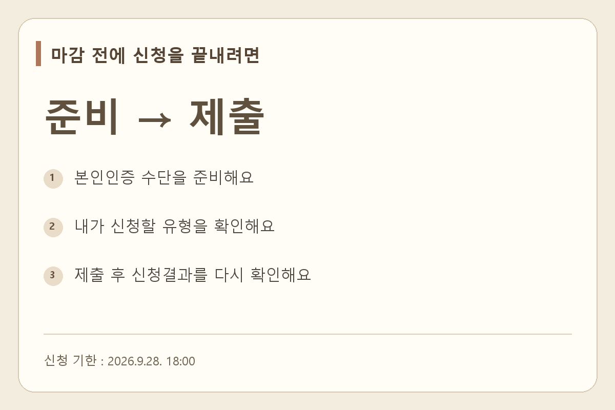 본인인증 준비, 유형 확인, 접수 확인으로 이어지는 신청 순서