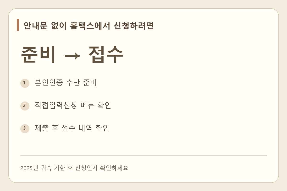 홈택스 기한 후 신청의 준비, 입력, 접수 확인 단계