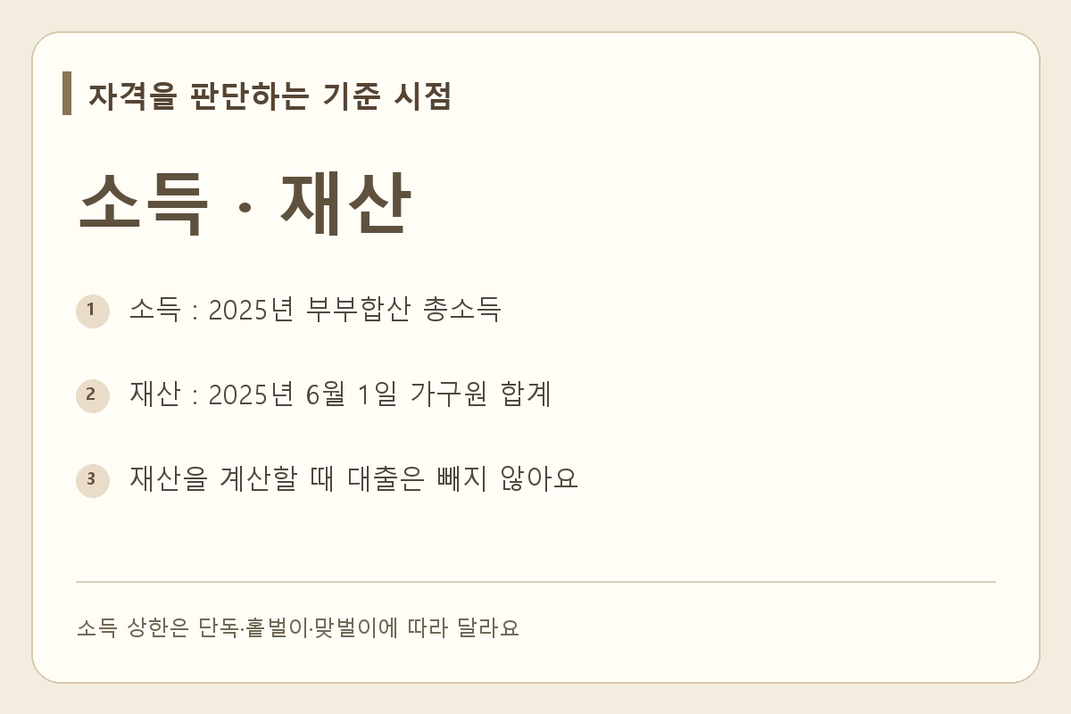 소득은 2025년, 재산은 2025년 6월 1일을 기준으로 확인하는 안내
