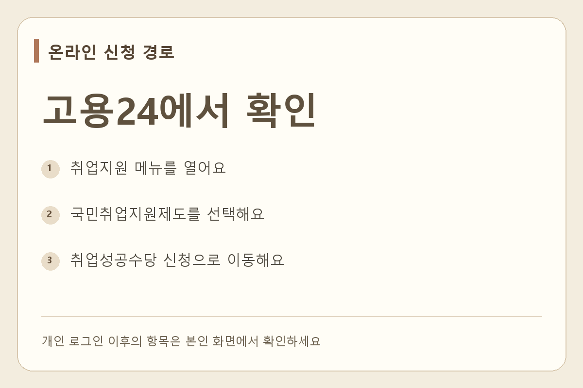 고용24 취업지원 메뉴에서 국민취업지원제도와 취업성공수당 신청을 찾아요