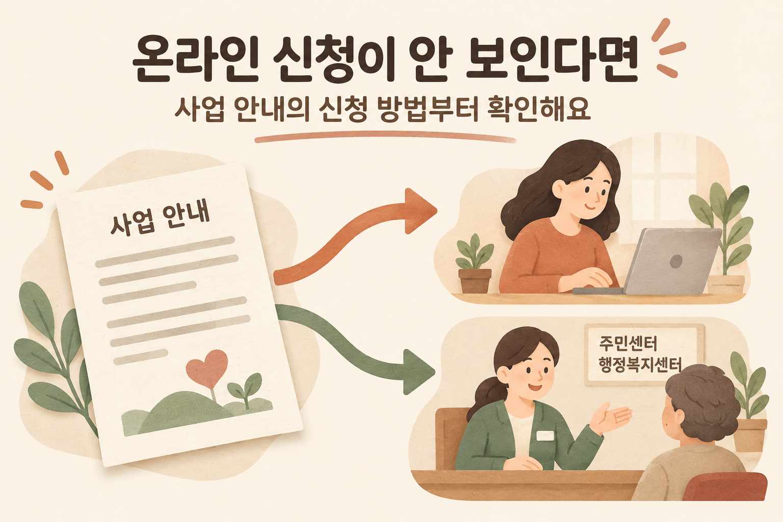 사업 안내에서 온라인 또는 방문 신청 방법을 나눠 확인하는 그림